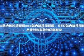 seo站内优化流程图seo站内优化流程图，SEO站内优化流程图，从策划到实施的详细解读