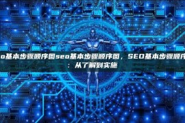 seo基本步骤顺序图seo基本步骤顺序图，SEO基本步骤顺序图: 从了解到实施